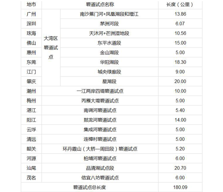 e239d96e-9963-48b5-a059-9bbb04cfda00 e239d96e-9963-48b5-a059-9bbb04cfda00