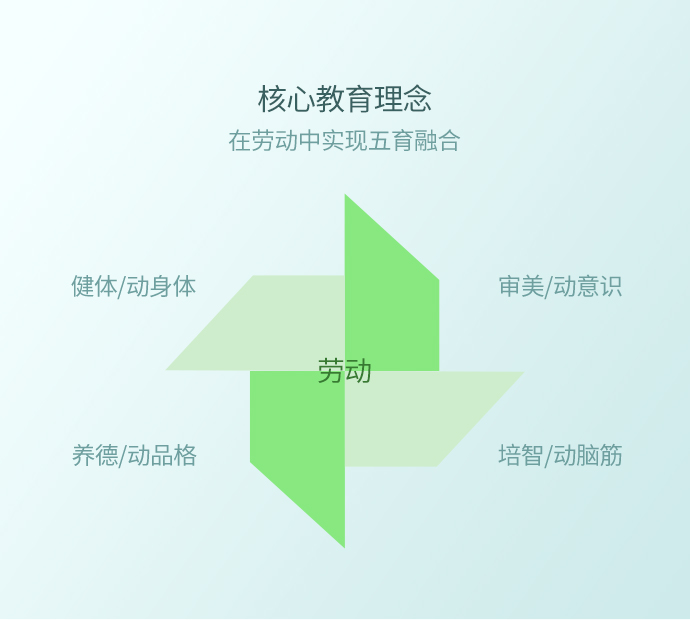 7f300570-6101-4ac9-b593-491d3bcf44e8
