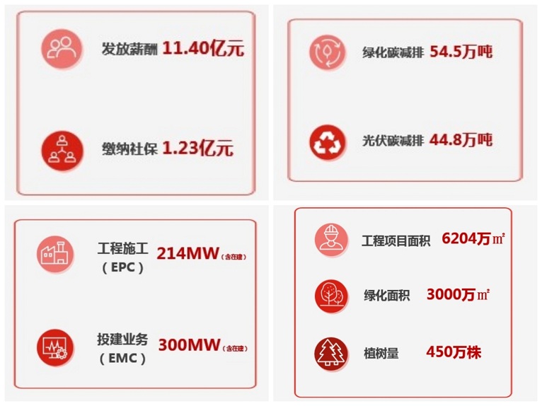 6db37ca0-3cf0-43a3-ba61-644c926d7503 6db37ca0-3cf0-43a3-ba61-644c926d7503