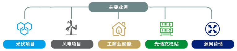 53602f29-9986-4ec5-a4e3-2a60f4e3f974 53602f29-9986-4ec5-a4e3-2a60f4e3f974